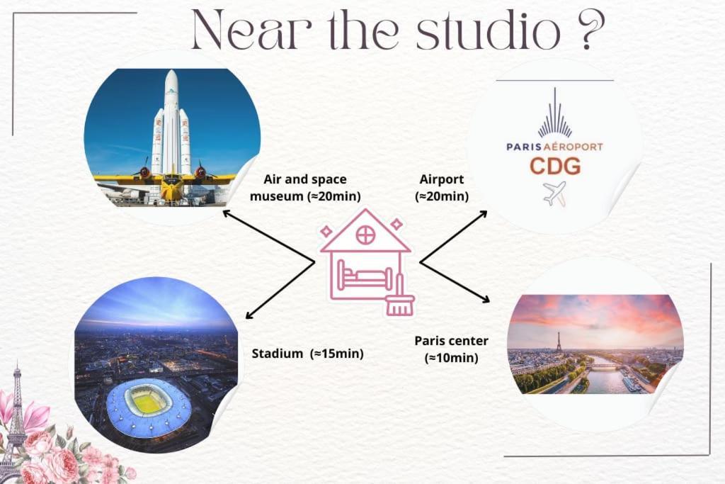 Studio 10Min Paris Centre I Cdg ドランシー エクステリア 写真